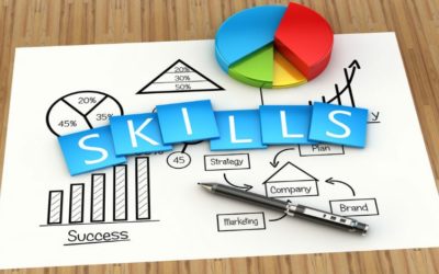 What Is A Skills Gap For Students